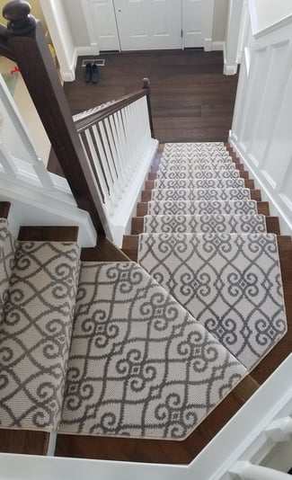 How Much Does New Carpet Cost?