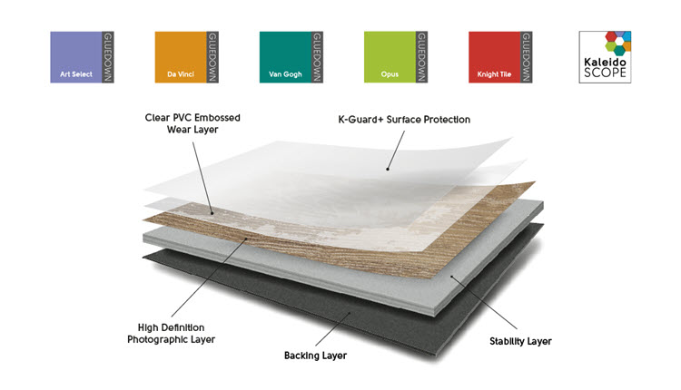 Karndean Designflooring is a leading manufacturer of luxury vinyl flooring. 