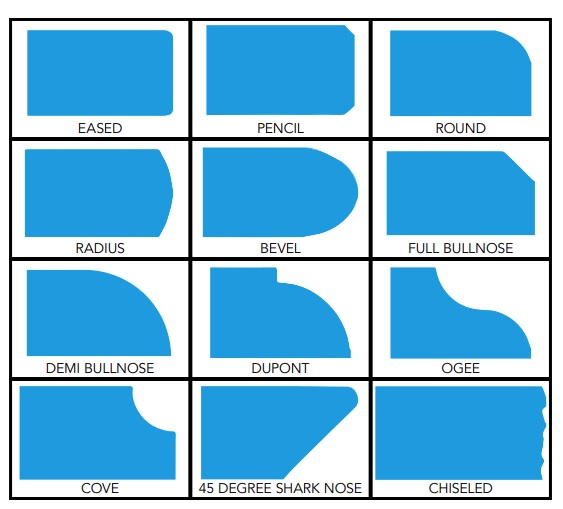 Countertop Finished Edge Options